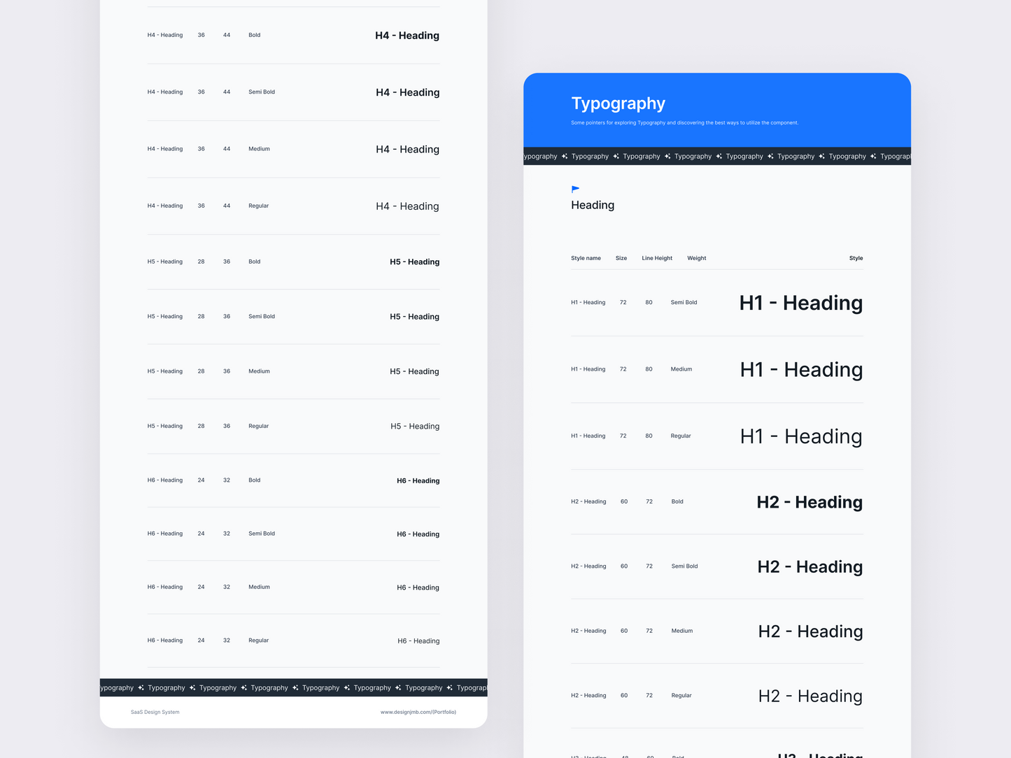 SaaS Design System for Figma